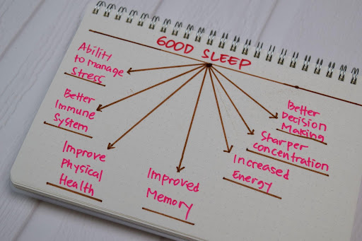 The Top Ways To Improve Your Sleep at Night