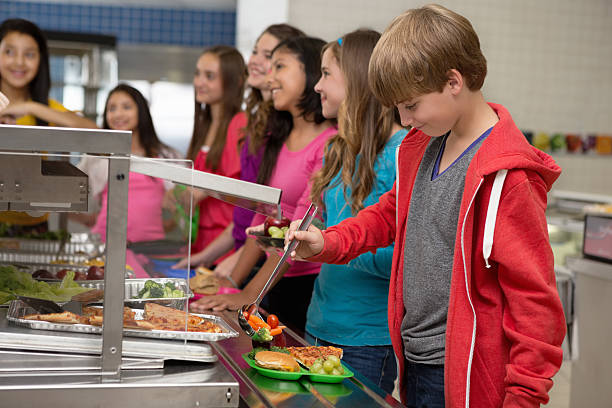 Exploring the Importance of Healthy School Lunches